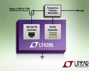 리니어 테크놀로지, 고전력 IEEE 802.3bt PD 컨트롤러 출시